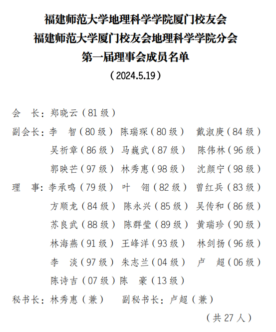 福建师范大学原校长,国际欧亚科学院院士,福建师范大学资深